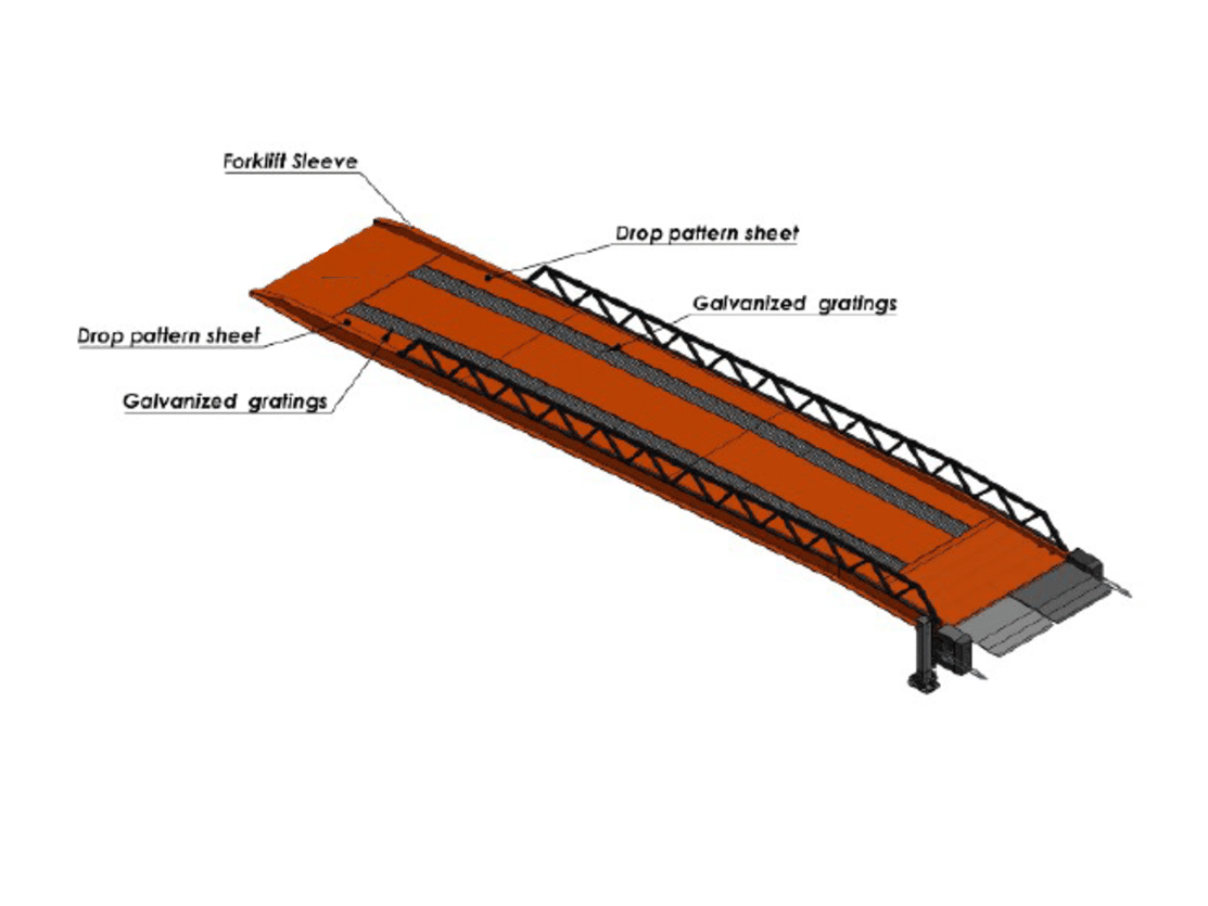 Mobile EPT-Laderampe  image 2