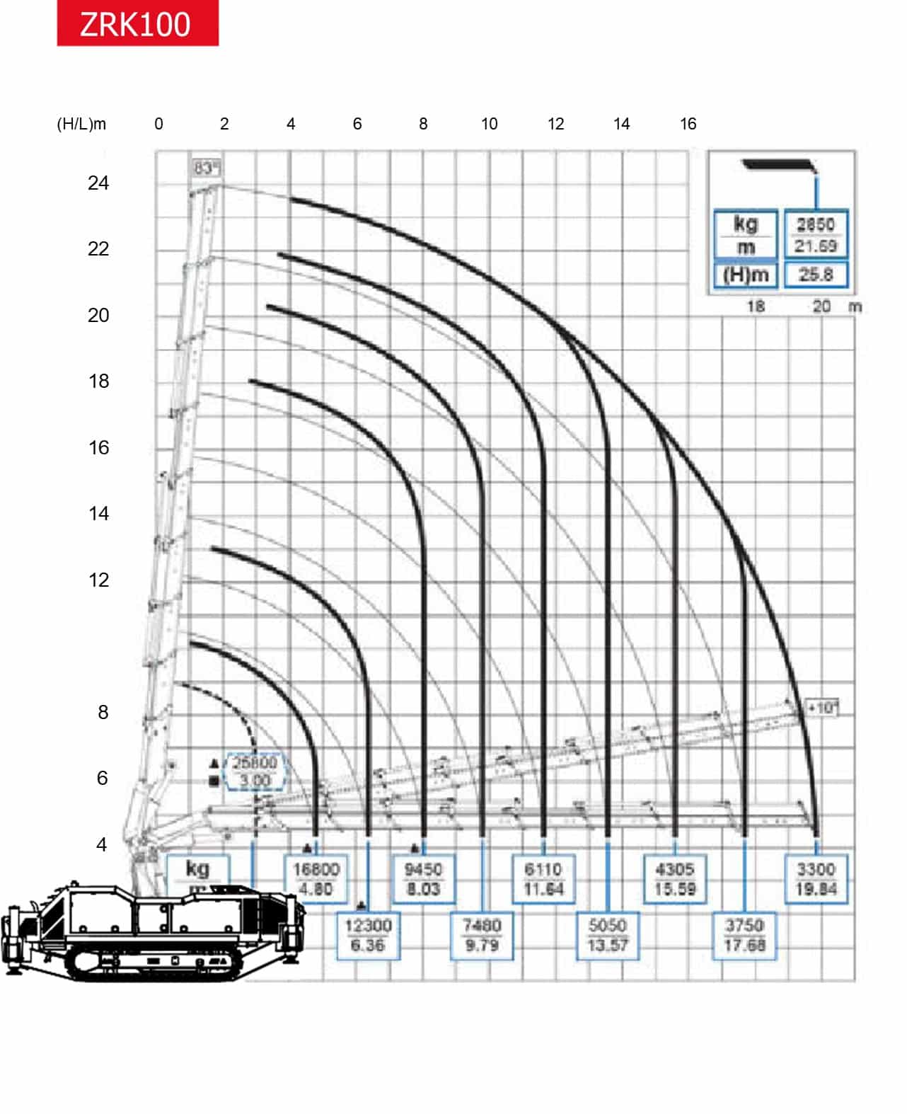 Zaunrith ZRK 1000  image 5