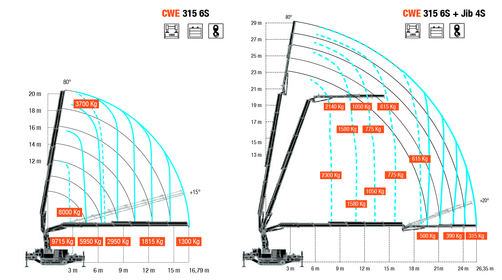 Technische tekening 1