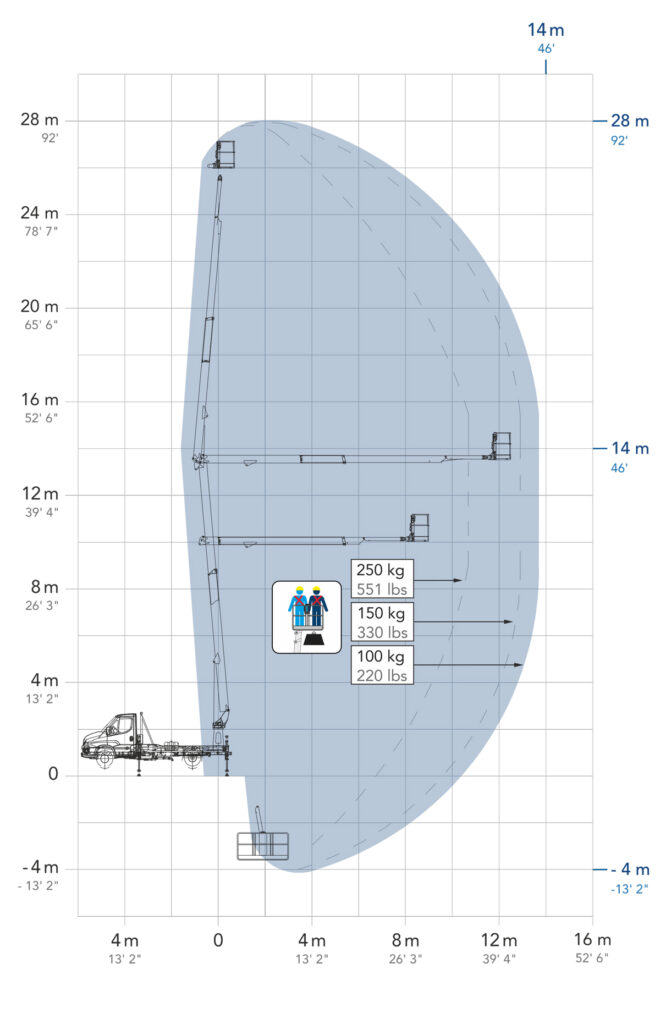 Technische tekening 1