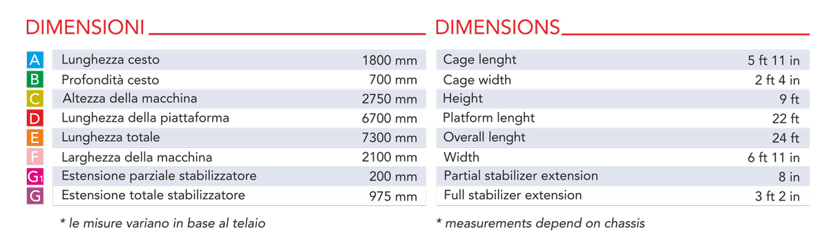 Technische tekening 4