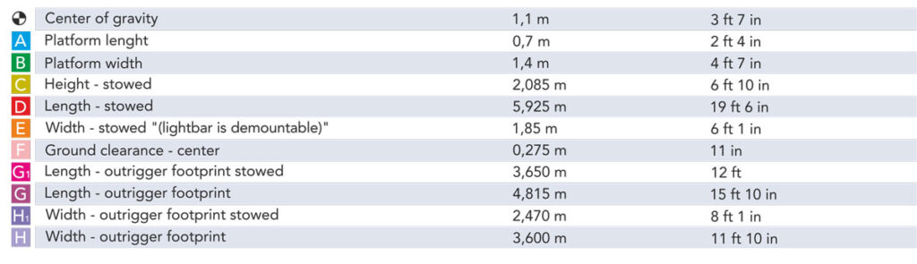 Technische tekening 4