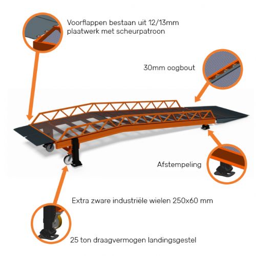 Technische tekening 1