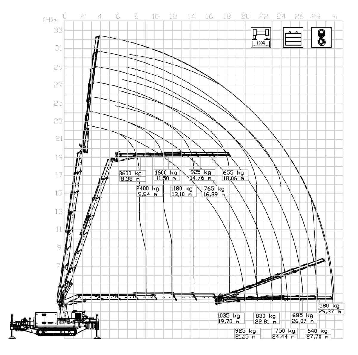 Technische tekening 2