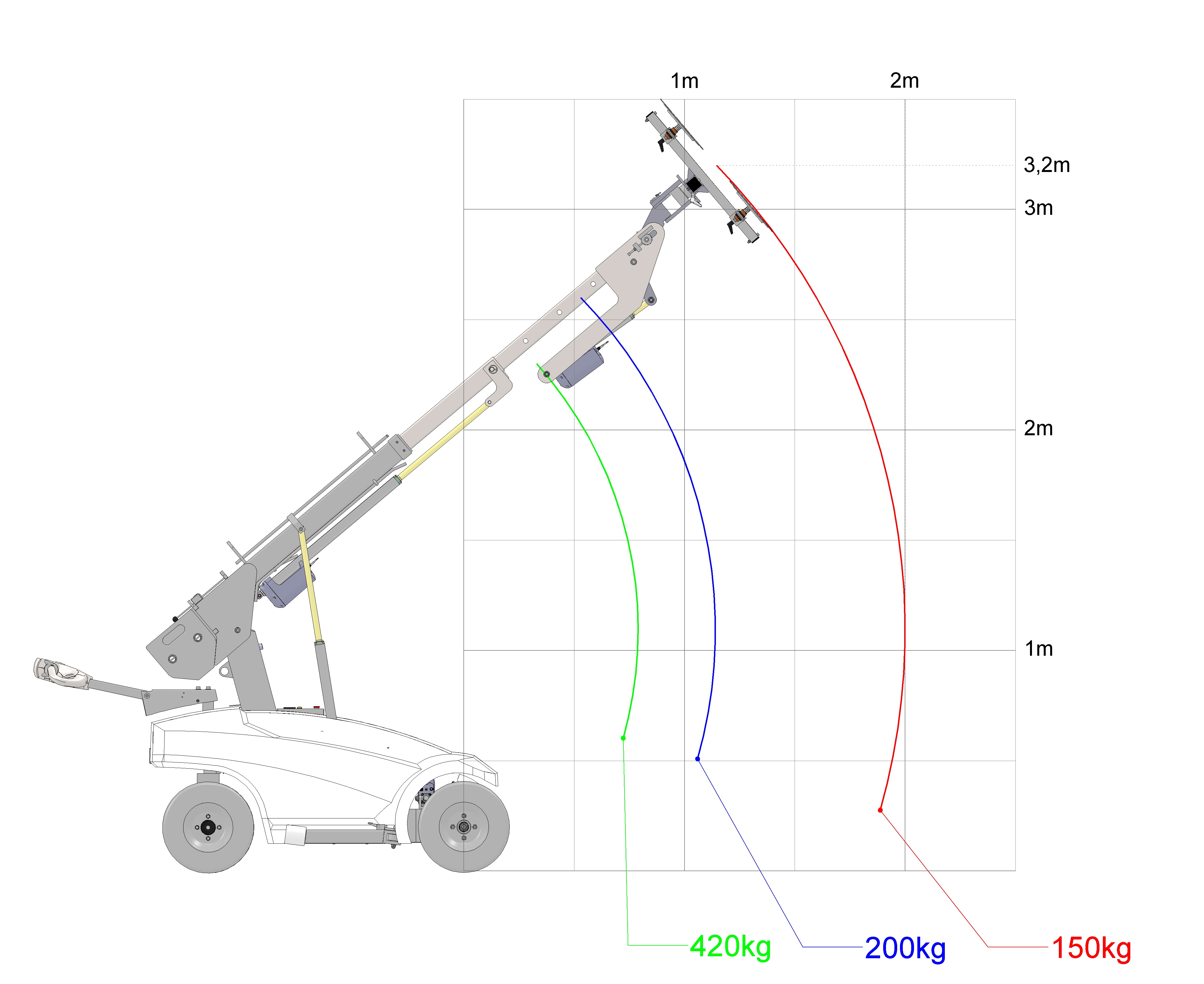 Technische tekening 1