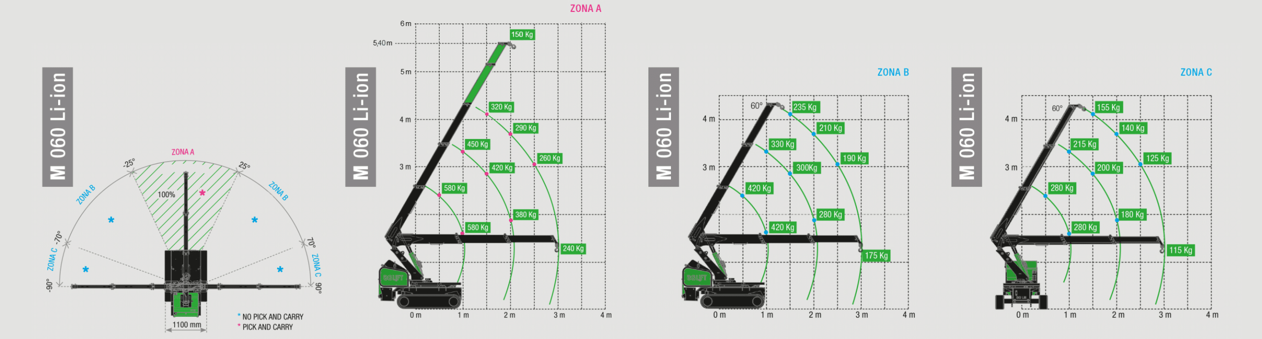 Technische tekening 1