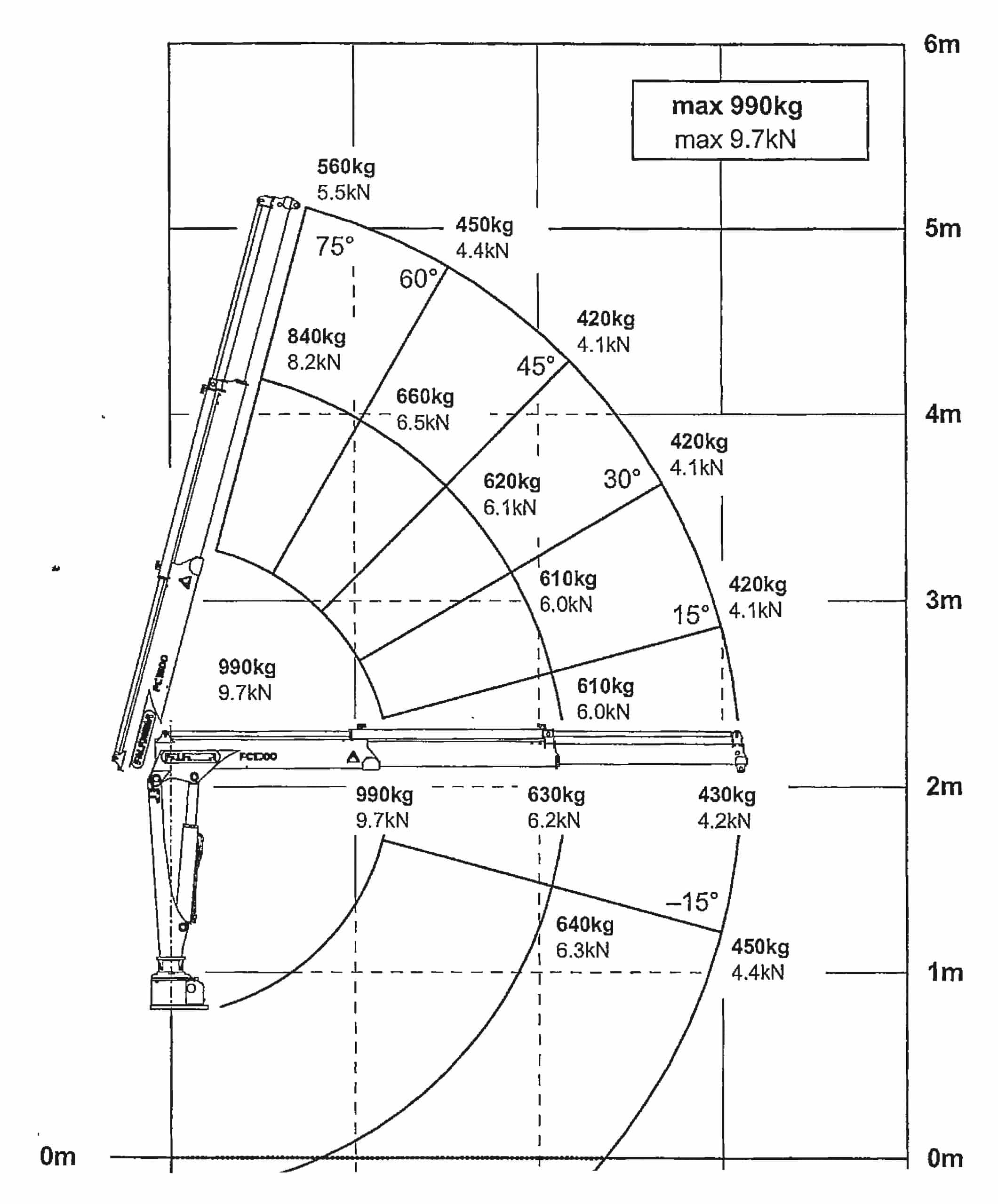 Technische tekening 1