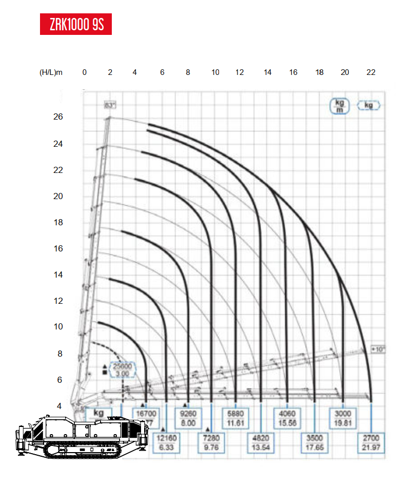 Technische tekening 2