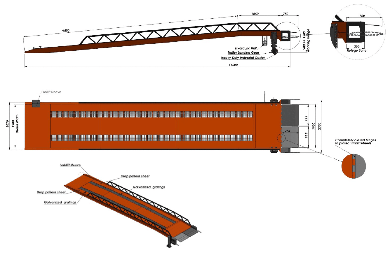 Mobiele EPT Laadbrug