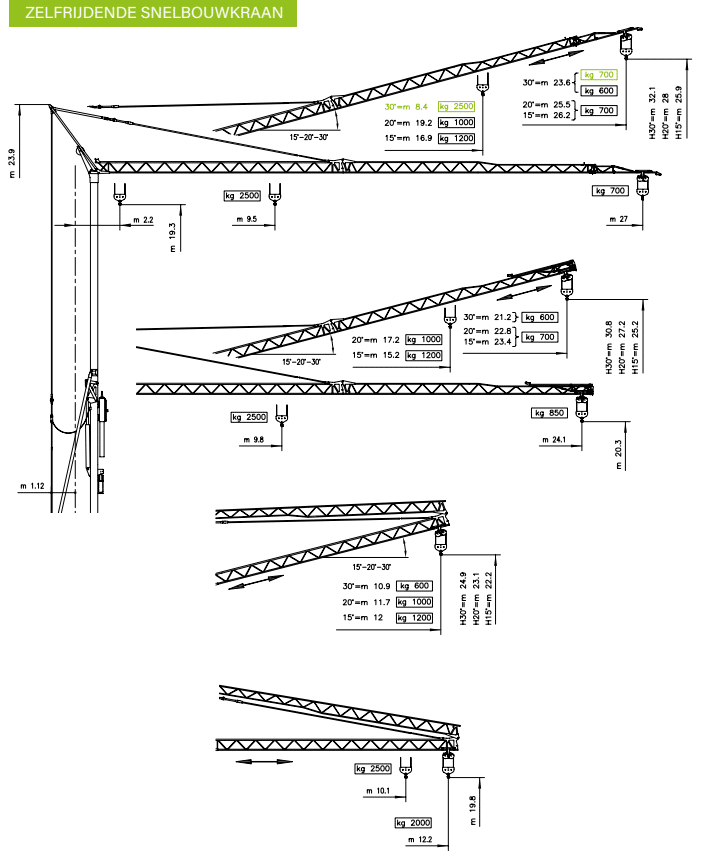 Technische tekening 2