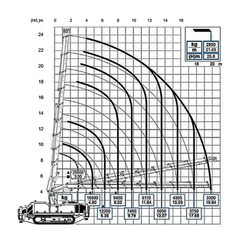 Technische tekening 1