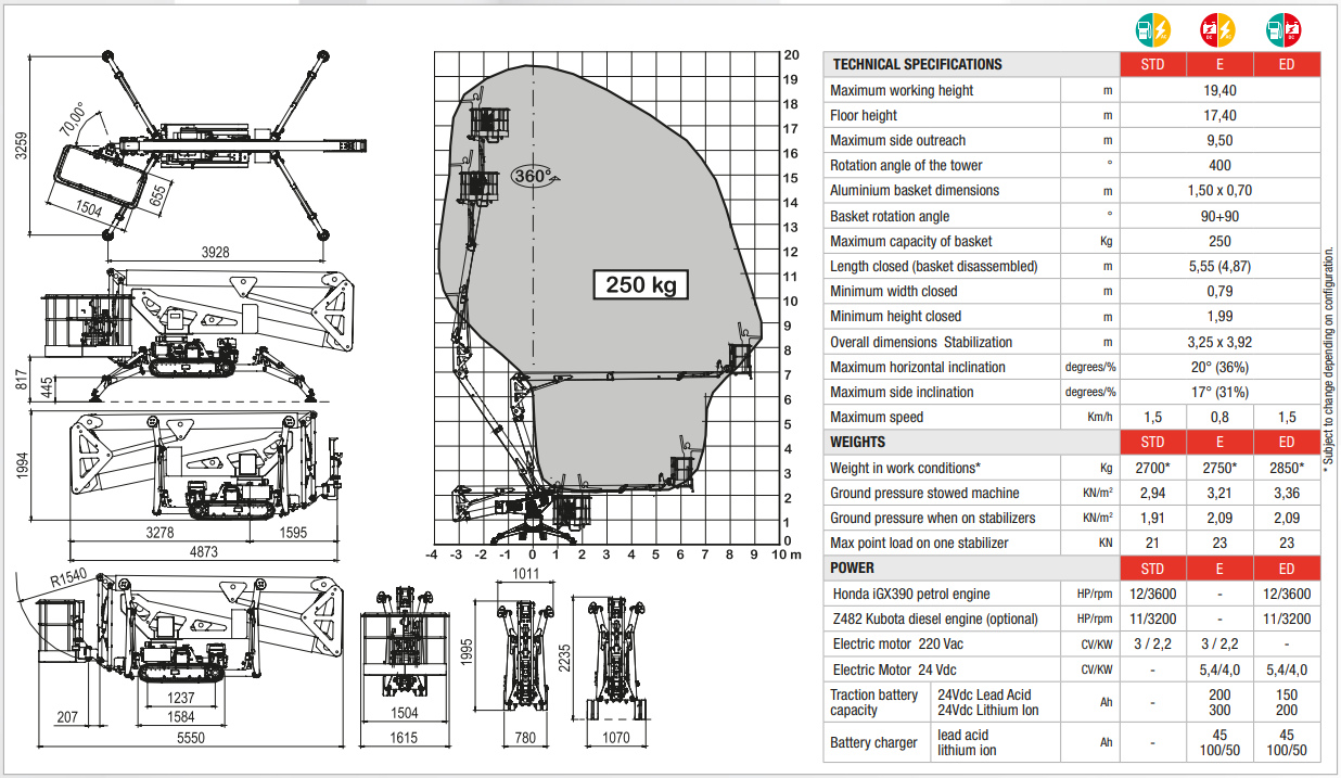 Technische tekening 1