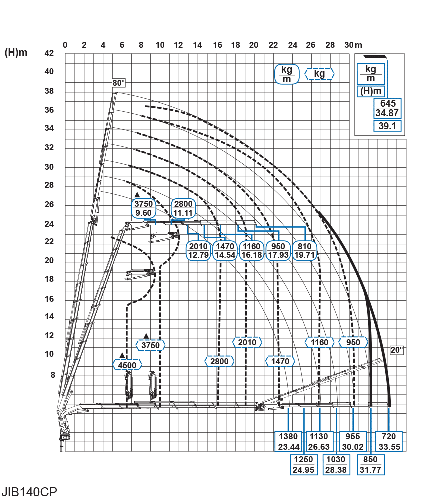 Technische tekening 1