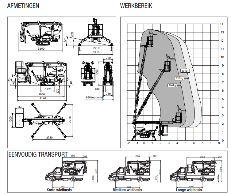 PLATFORM BASKET Spider 13.65: Ultimative Raupen-Arbeitsbühne