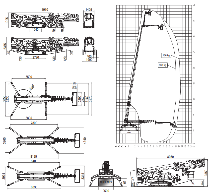 Kompakt, sicher und benutzerfreundlich