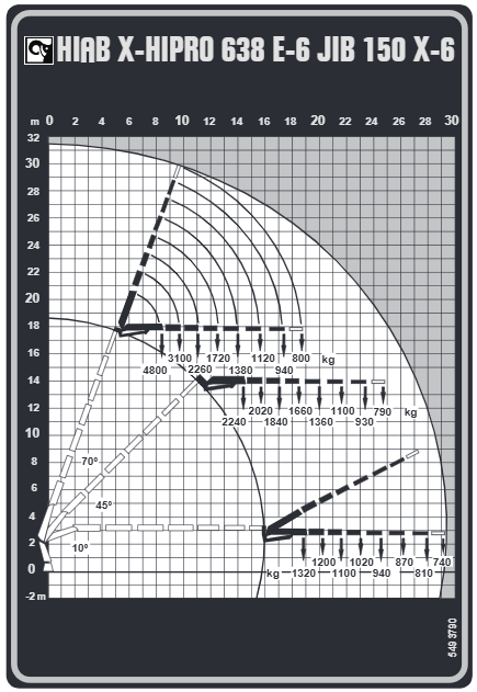 Technische tekening 2