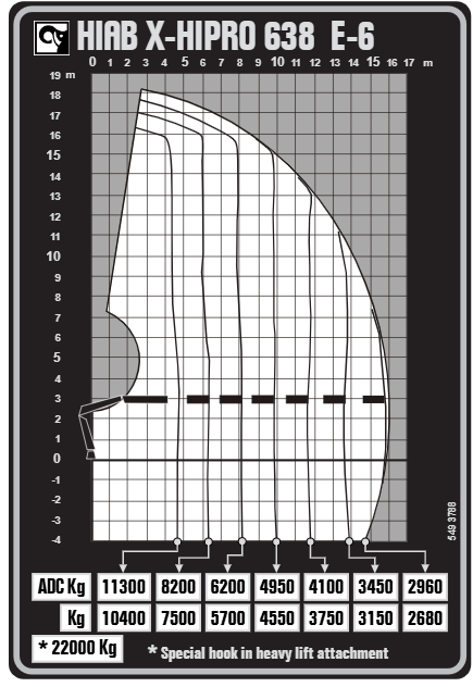Technische tekening 1
