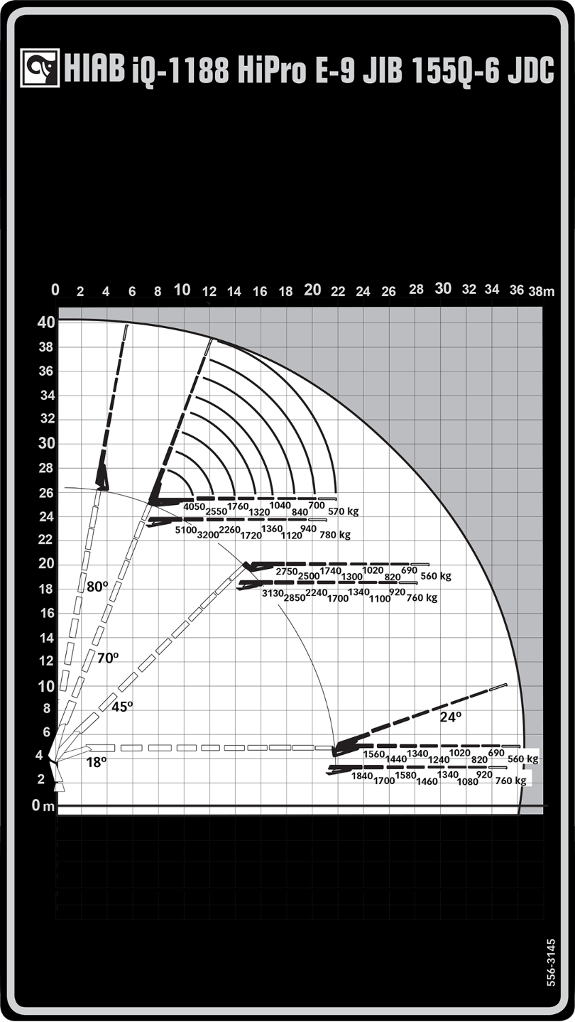 Technische tekening 2