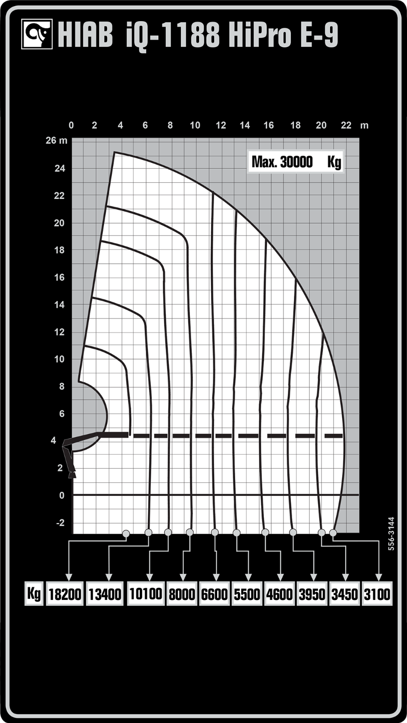 Technische tekening 1